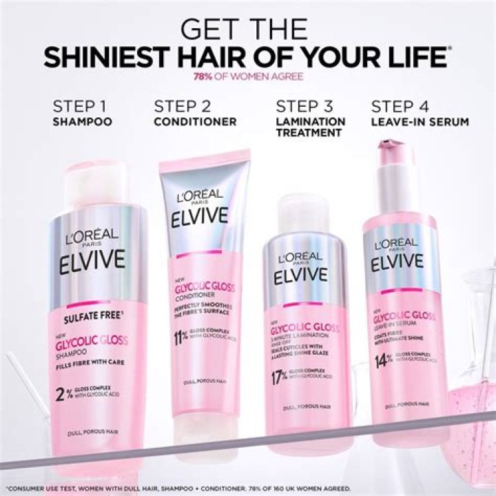 A Journey Of Hair Expertise
