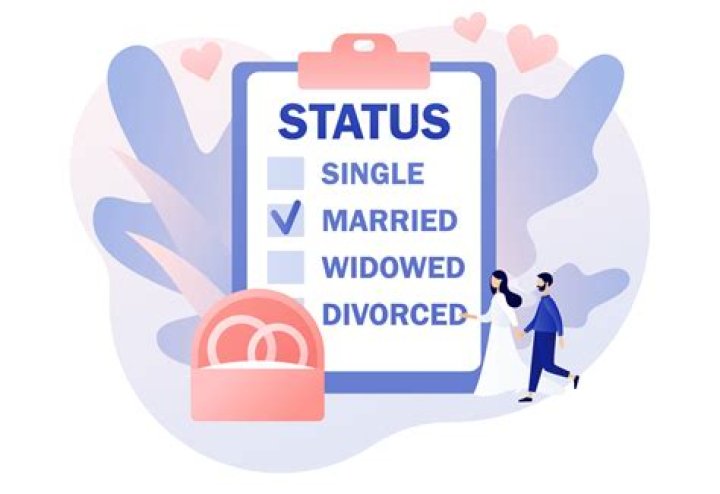 Marital Status Unveiled And Unfiltered In 2022