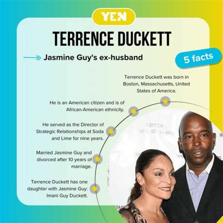 Terrence Duckett | MoxBlog