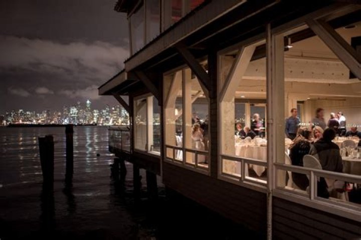 Unveiling The Beauty Of Tulsa's Waterfront Grills
