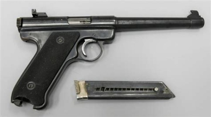 Unveiling The Secrets And Innovations Of The "Ruger Age"