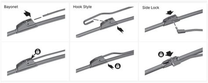 Wiper Blades | Bob & Tom Lyrics, Meaning & Videos